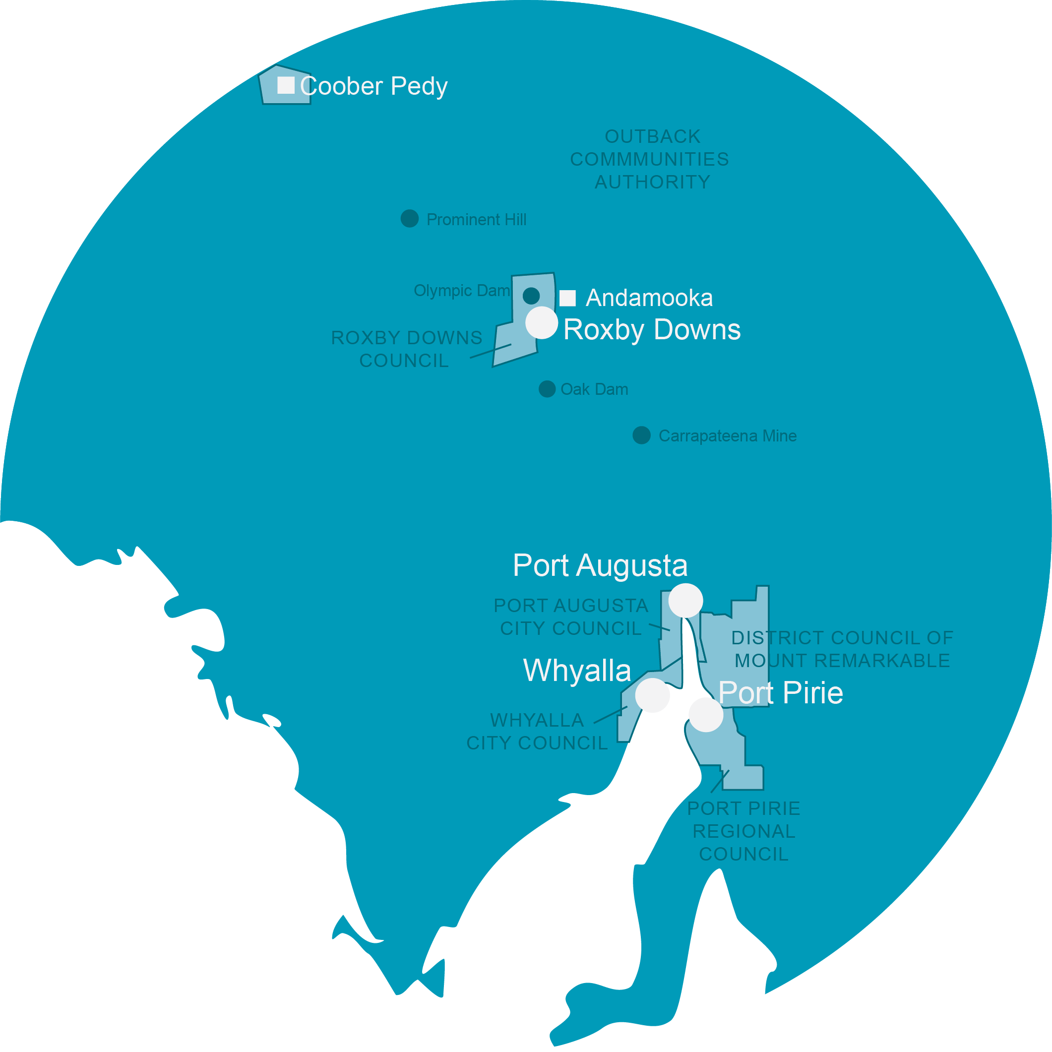 Local Buying Foundation Supported Regions SA